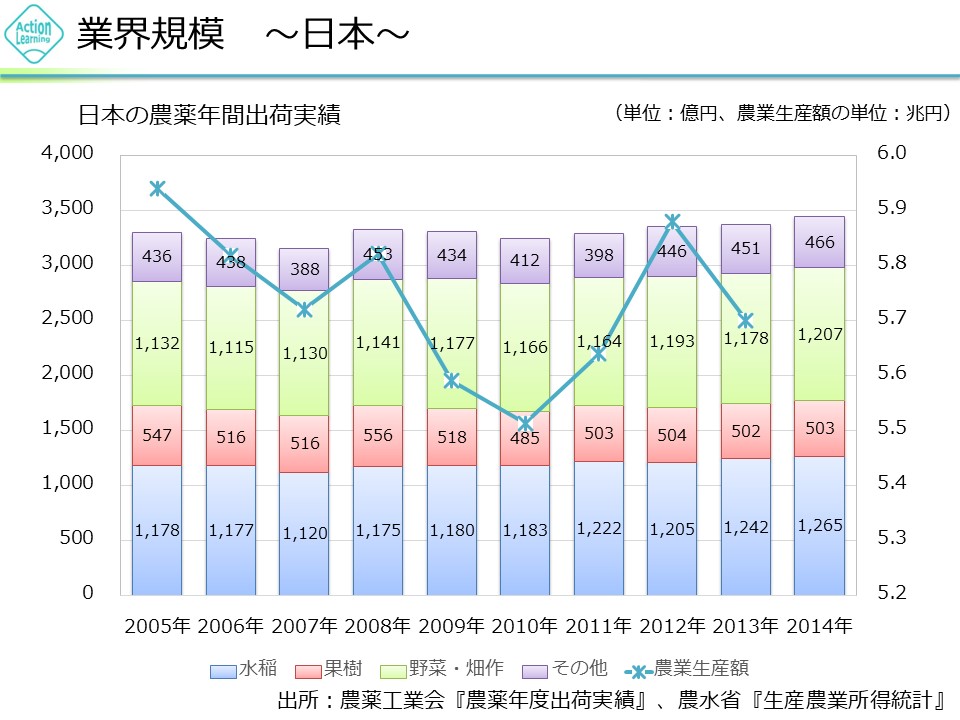 nouyaku1.jpg (138 KB)