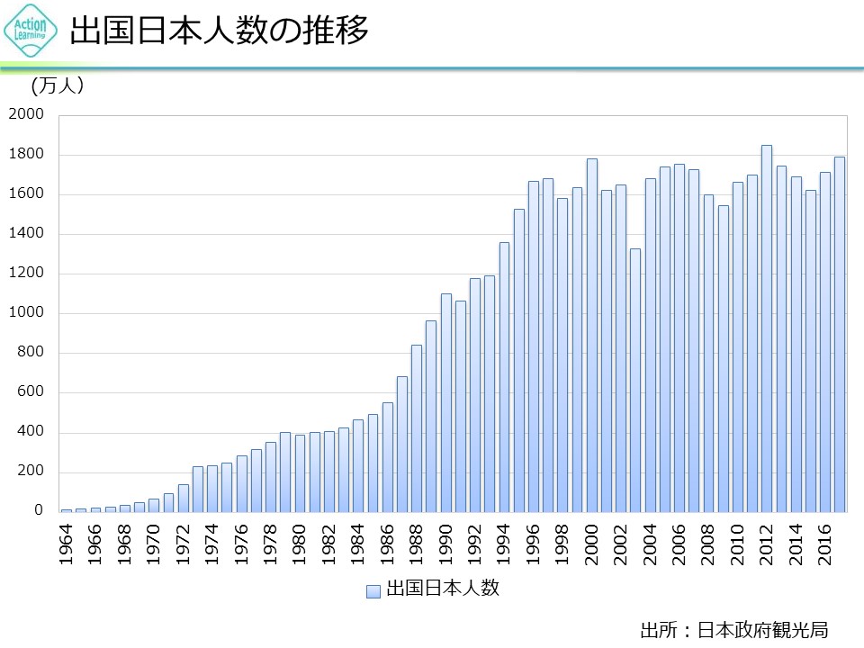 ryokou1.jpg (117 KB)