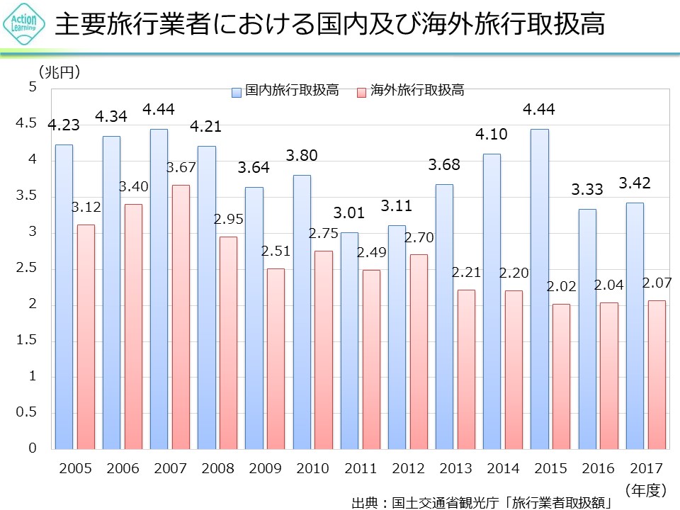 ryokou2.jpg (140 KB)