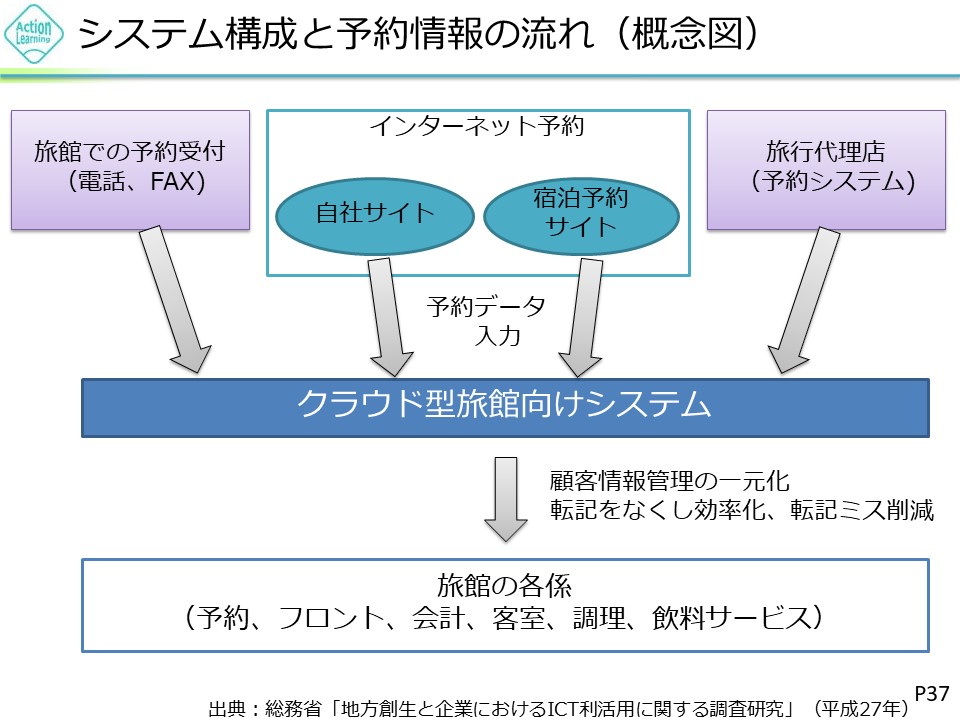 ryokou9.jpg (128 KB)