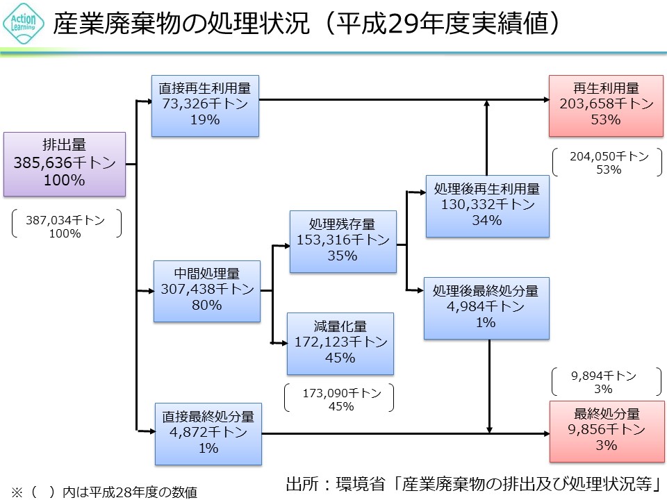 sanpai2.jpg (127 KB)
