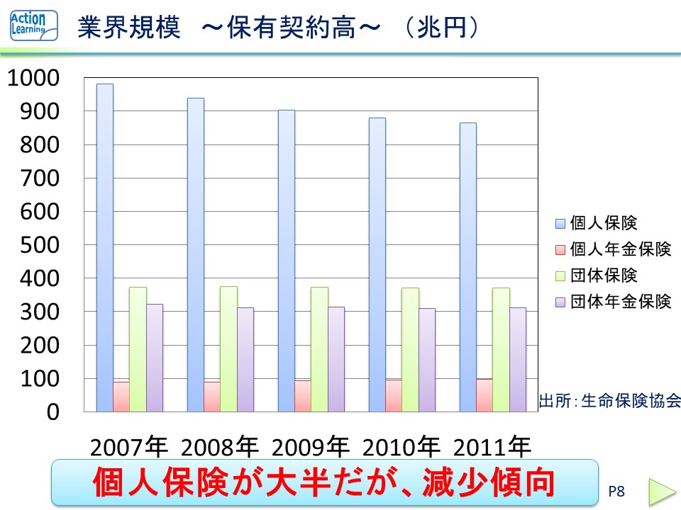 seimeihoken2.jpg (131 KB)