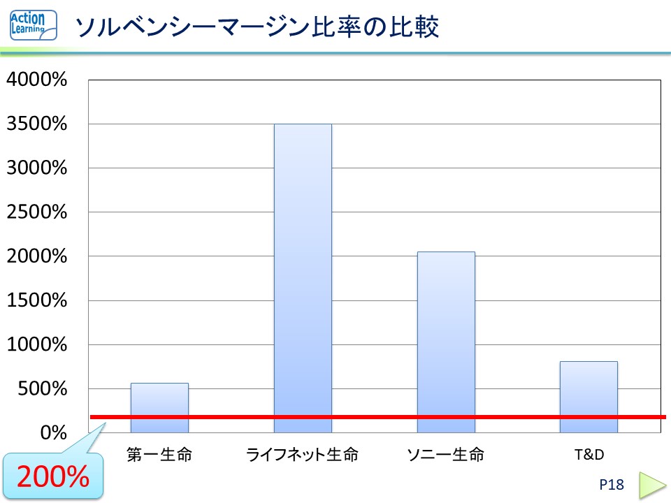 seimeihoken5.jpg (80 KB)