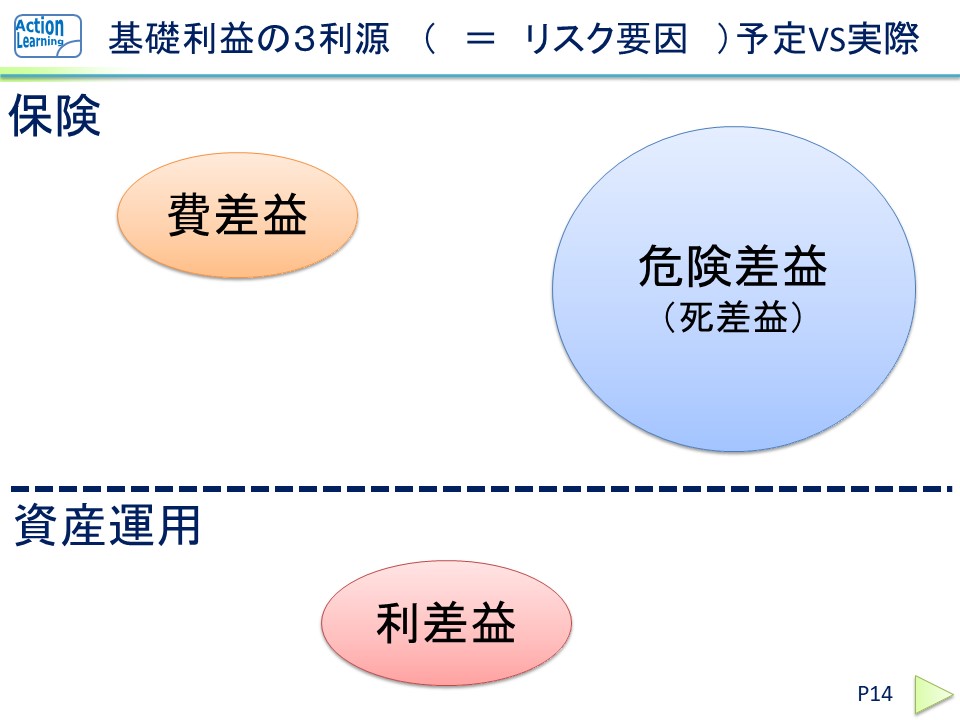 seimeihoken6.jpg (84 KB)