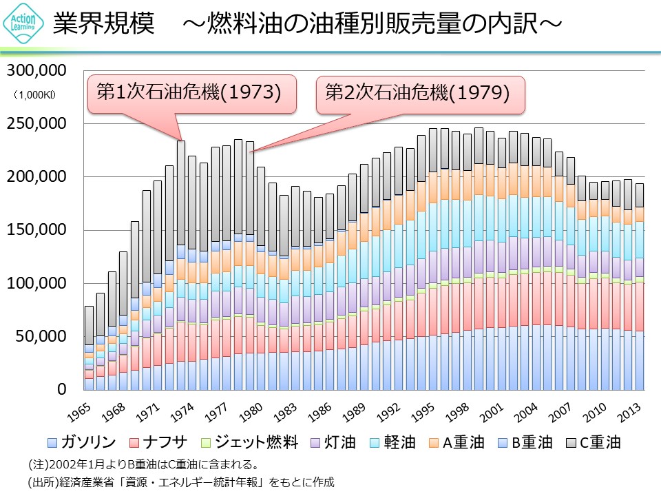 sekiyusekitan2.jpg (187 KB)