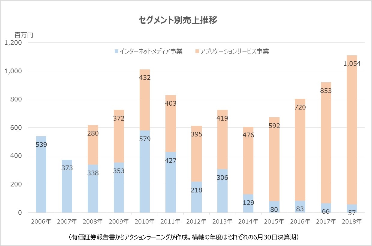 sgment_tyushaku.jpg (126 KB)