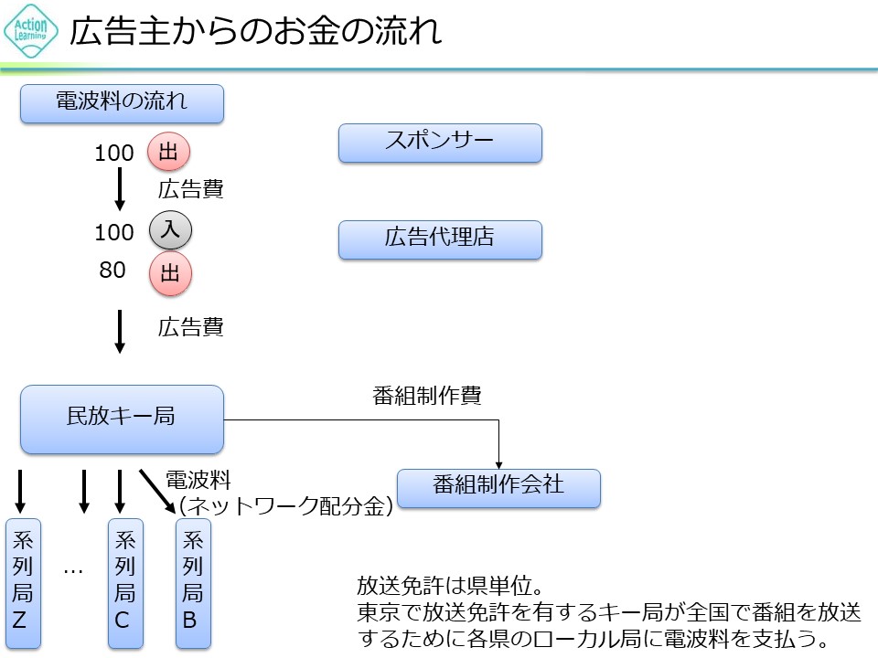 shinbun10.jpg (95 KB)