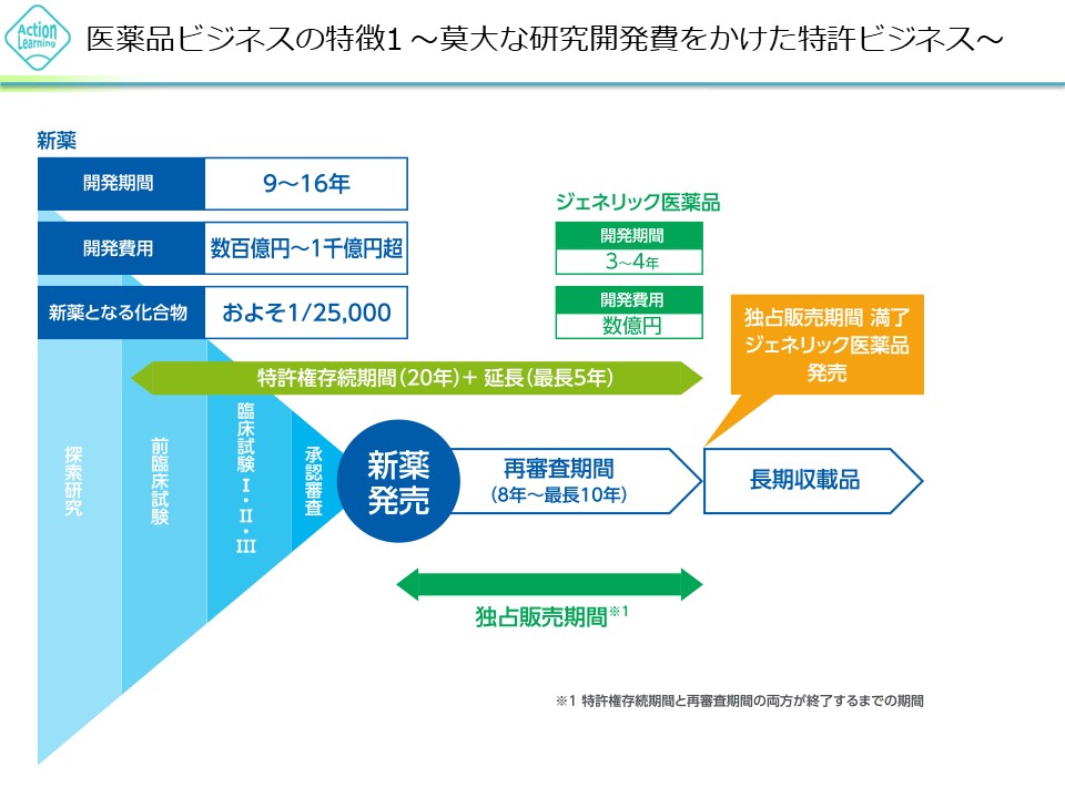 shinyaku2-10.jpg (109 KB)
