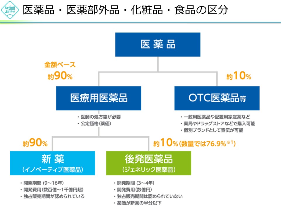 shinyaku2-3.jpg (99 KB)
