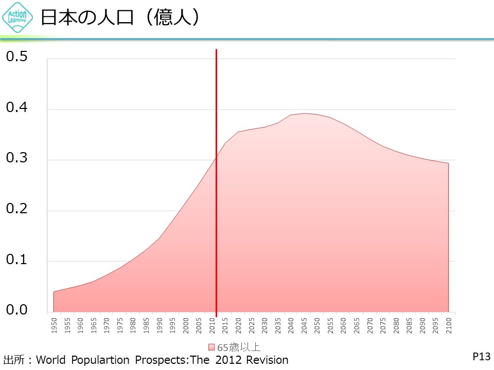 shinyaku2.jpg (67 KB)
