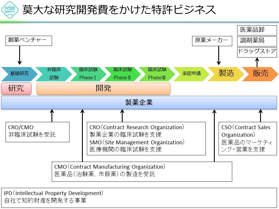 shinyaku3-1.jpg (149 KB)