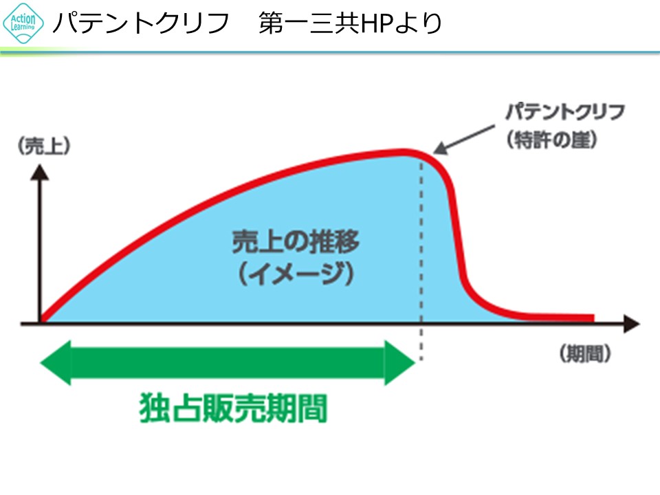 shinyaku3-5.jpg (61 KB)