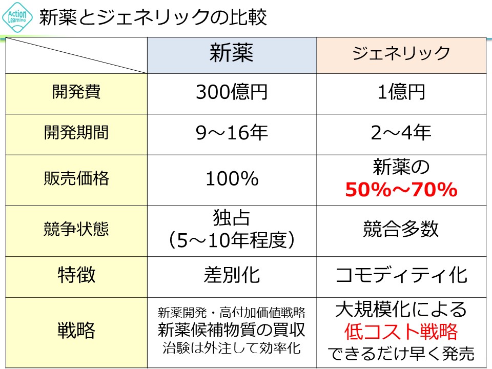 shinyaku3-7.jpg (134 KB)