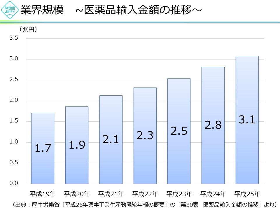 shinyaku4.jpg (96 KB)