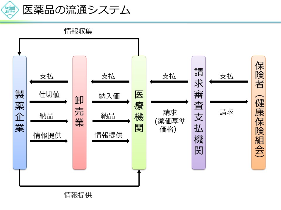 shinyaku7.jpg (91 KB)