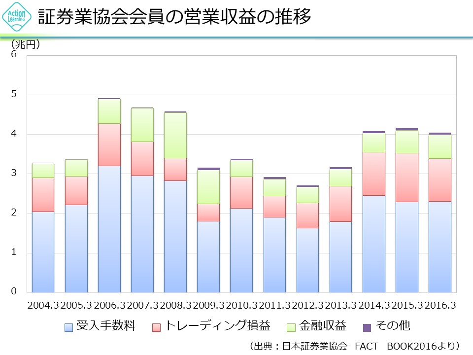 shouken2.jpg (105 KB)