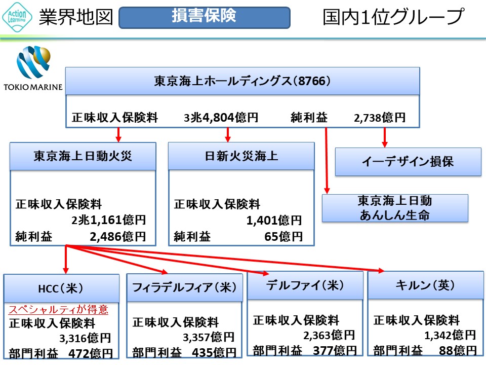 songaihoken1.jpg (171 KB)