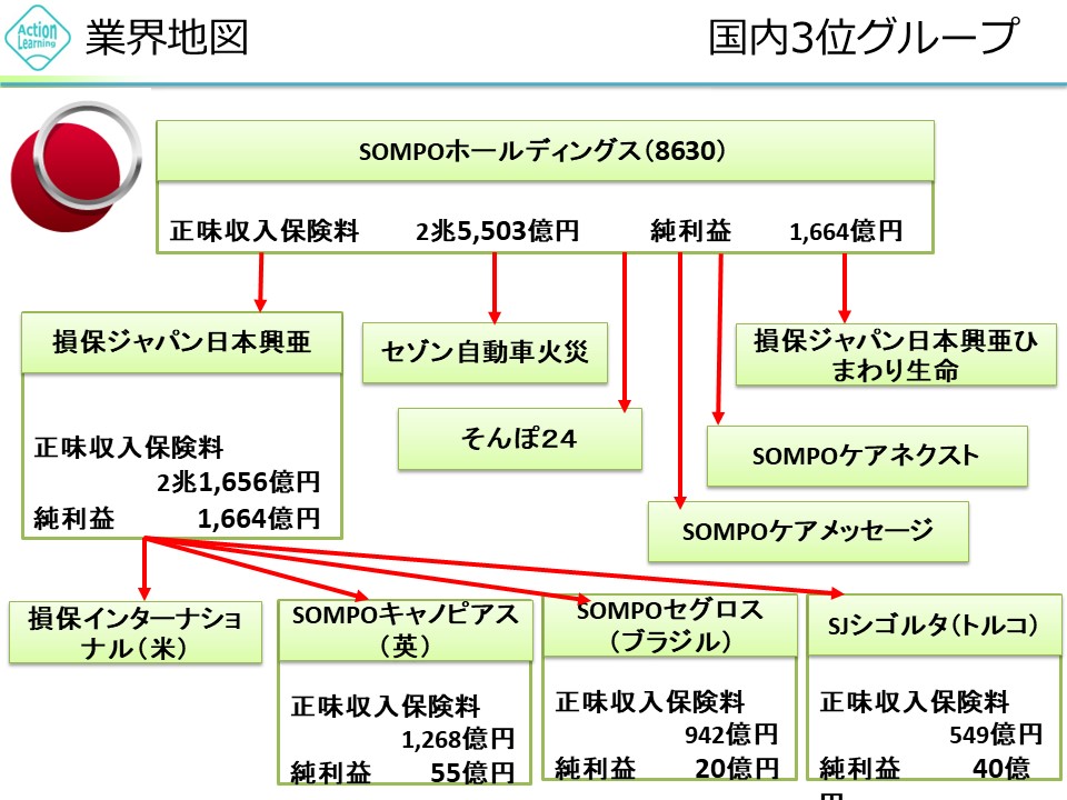 songaihoken3.JPG (155 KB)