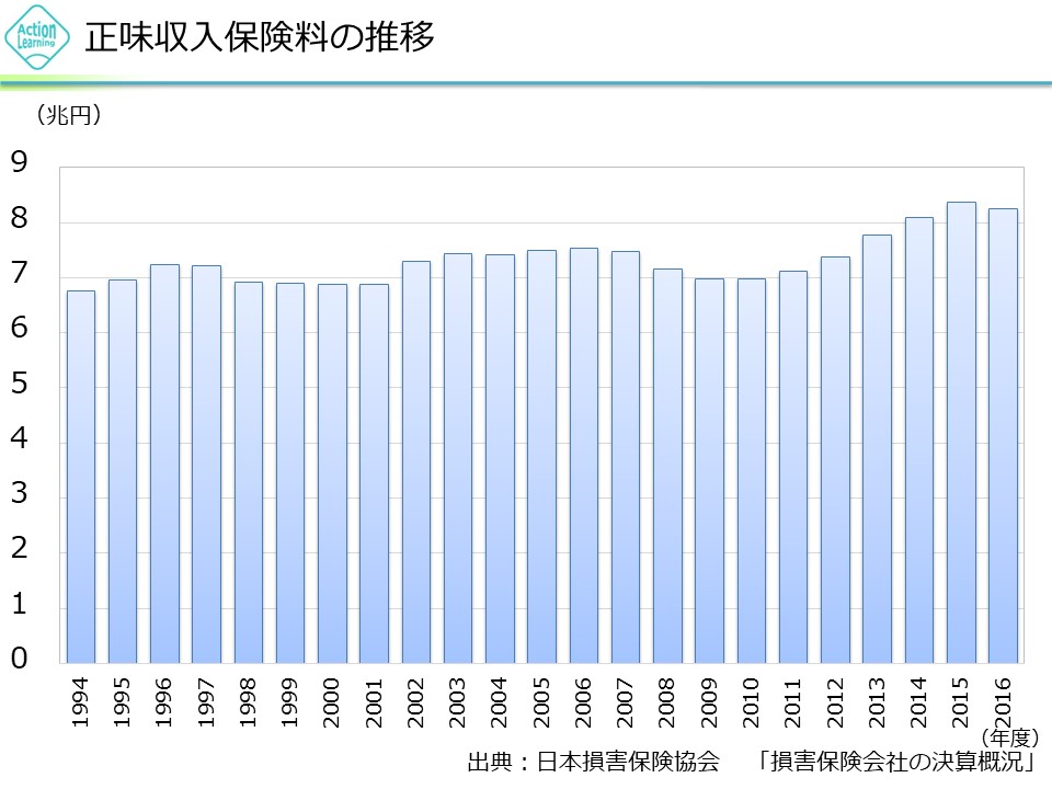 songaihoken5.JPG (118 KB)