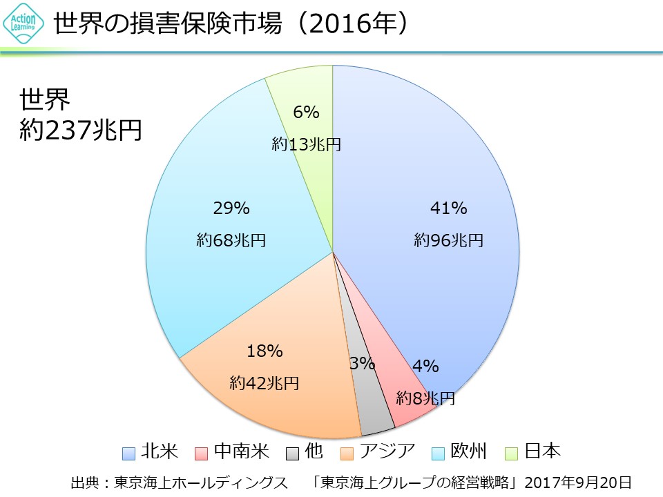songaihoken7.JPG (84 KB)