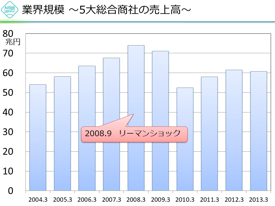 sougoushousha1.jpg (100 KB)