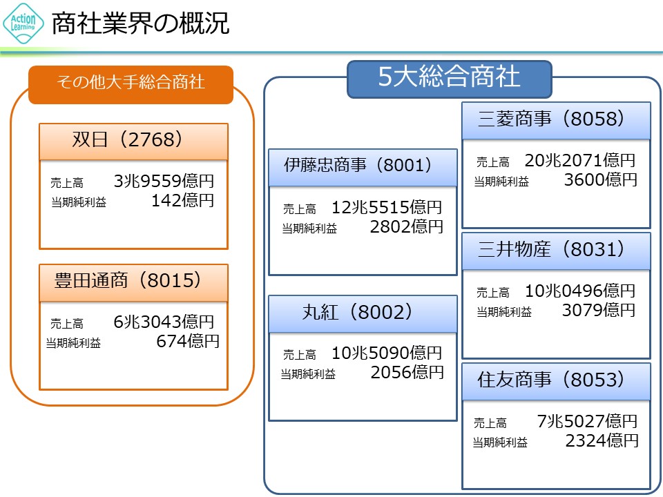 sougoushousha2.jpg (151 KB)