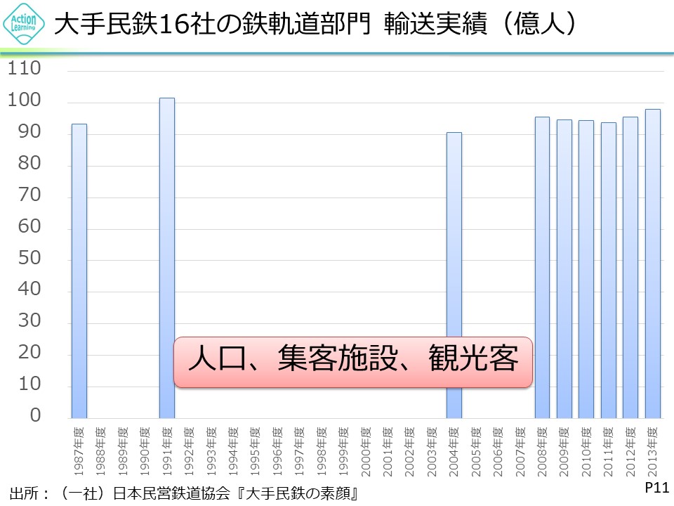 tetudou3.jpg (121 KB)