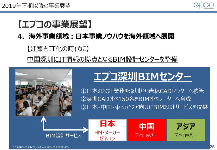 EPCO Bim.jpg (139 KB)