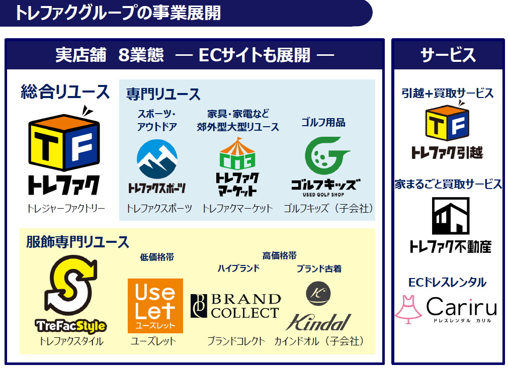 TreFac JIgyotenkai.jpg (266 KB)