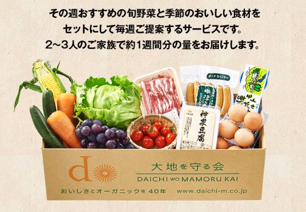 Daichi teikibox.JPG (71 KB)