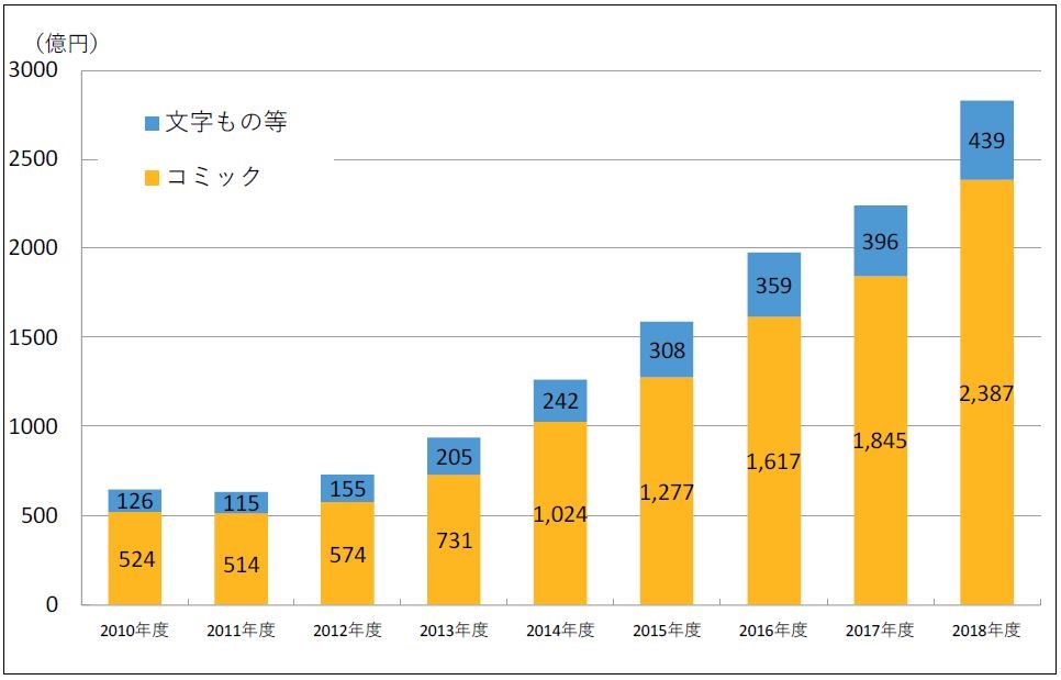 Graph Comic.jpg (71 KB)