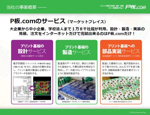 3service pban1.jpg (88 KB)