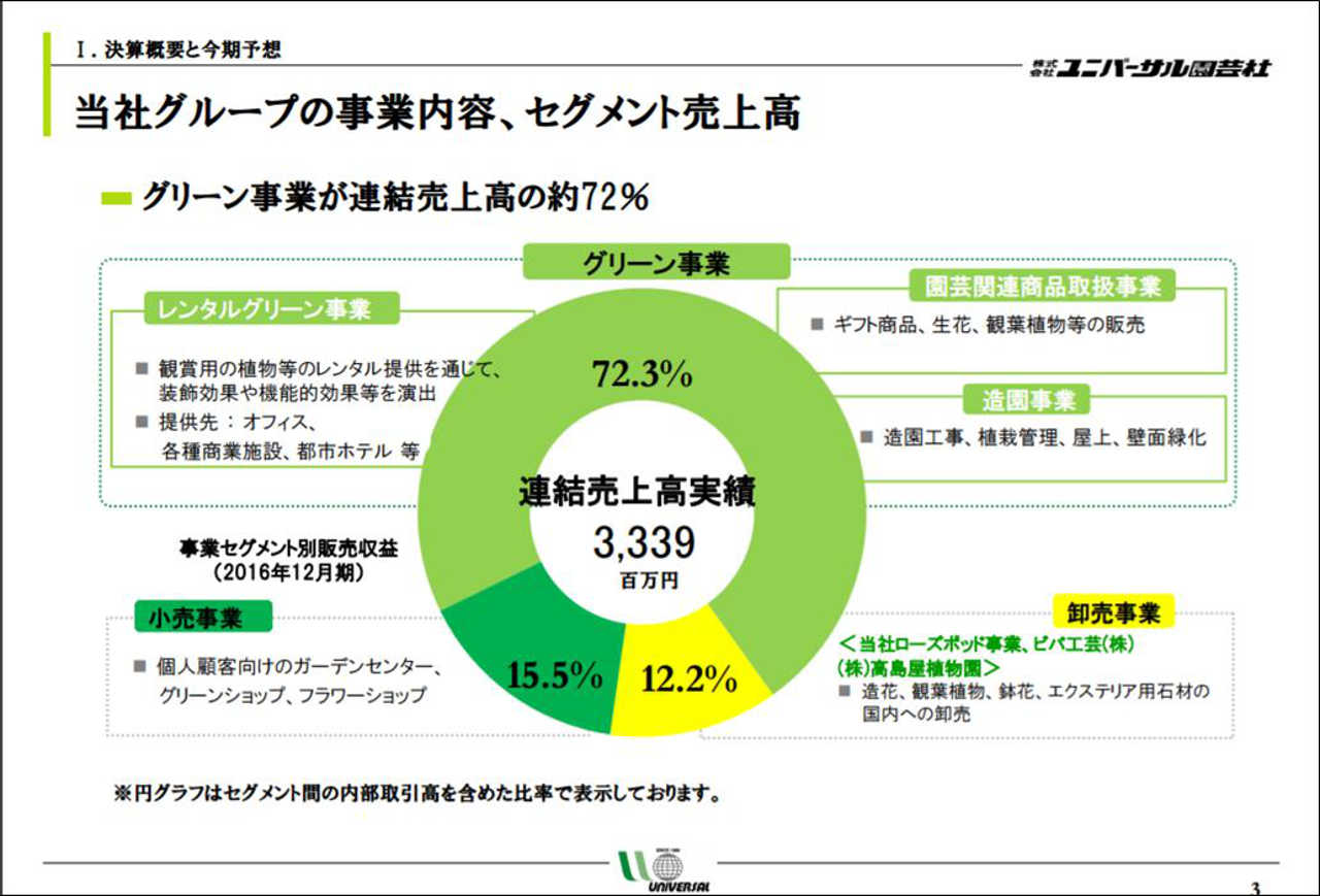 6061_slide_business.jpg (94 KB)