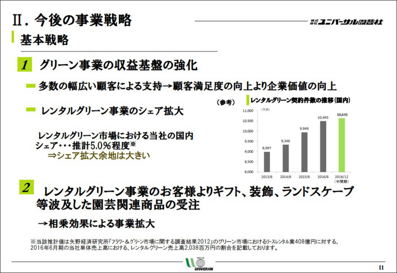 6061_slide_tactics.jpg (95 KB)