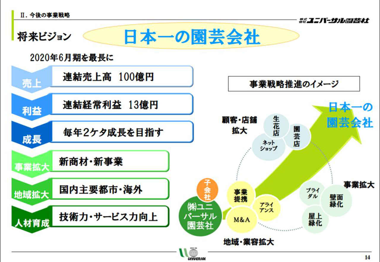 6061_slide_vision.jpg (96 KB)