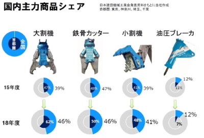 okada_share.jpg (39 KB)