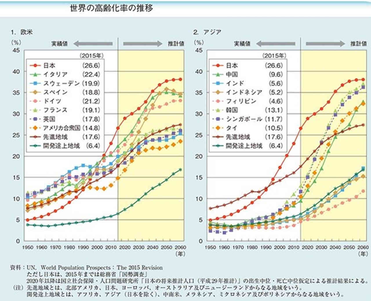 7979_graph.jpg (93 KB)