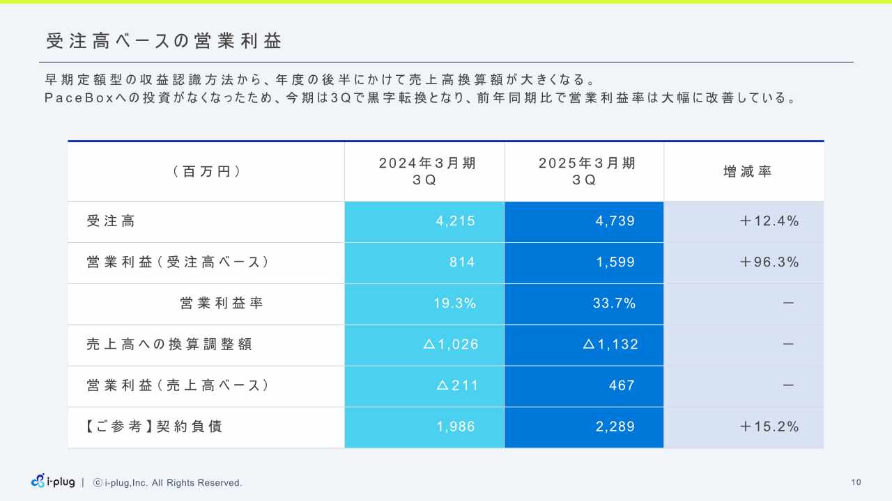 i-plug3Q_10.jpg (52 KB)