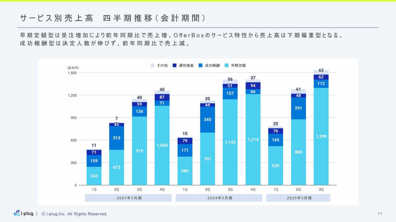 i-plug3Q_11.jpg (52 KB)