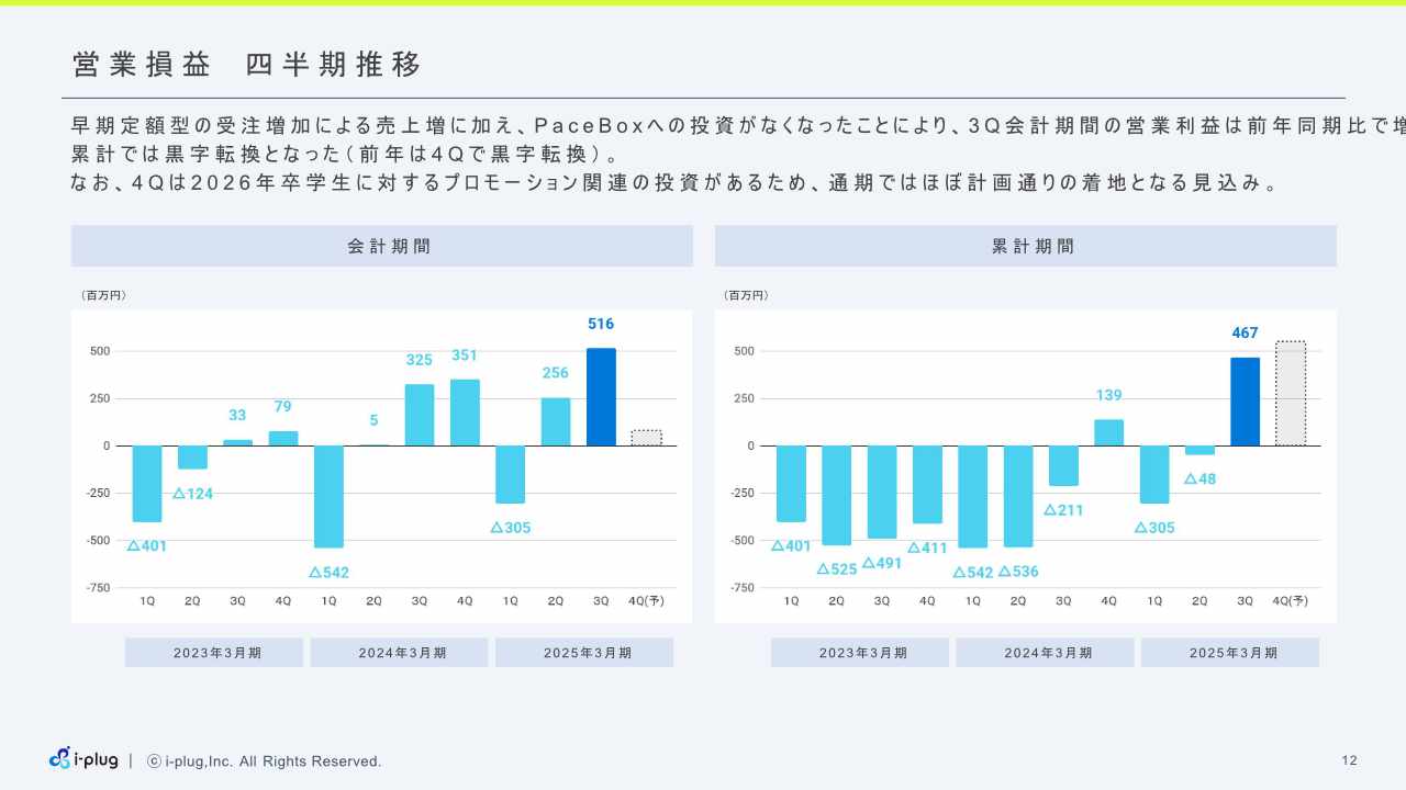 i-plug3Q_12.jpg (54 KB)