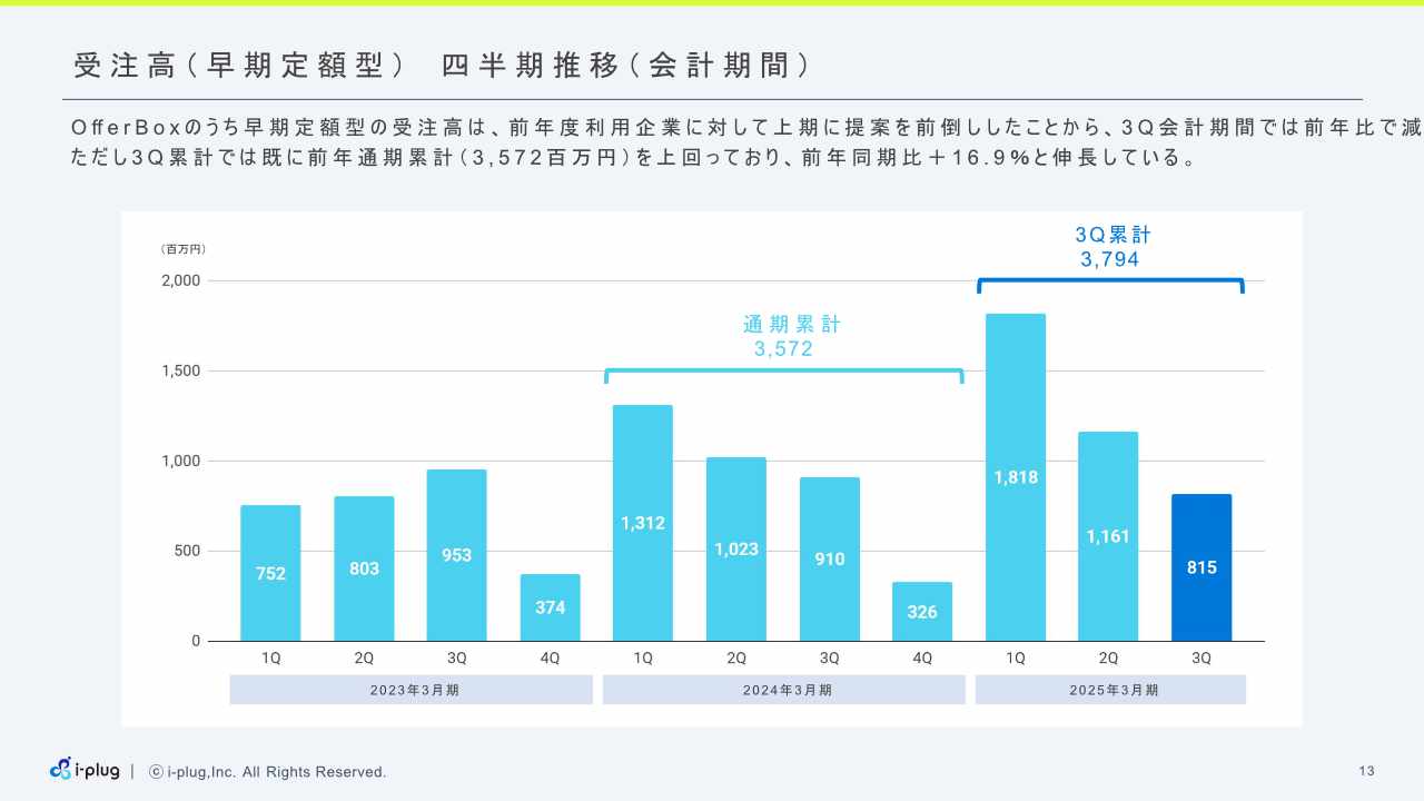 i-plug3Q_13.jpg (50 KB)