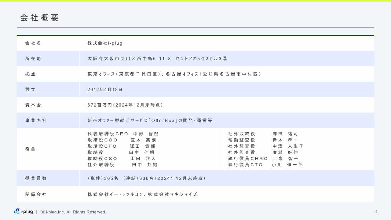 i-plug3Q_4.jpg (49 KB)