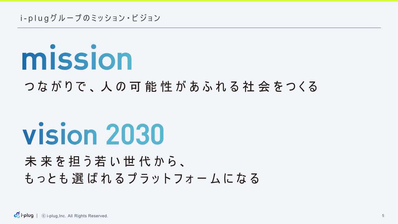 i-plug3Q_5.jpg (40 KB)