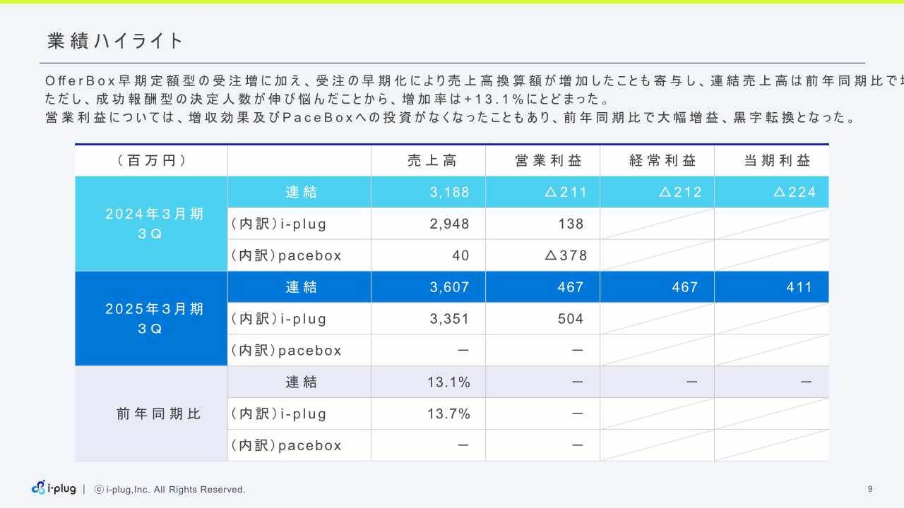 i-plug3Q_9.jpg (65 KB)