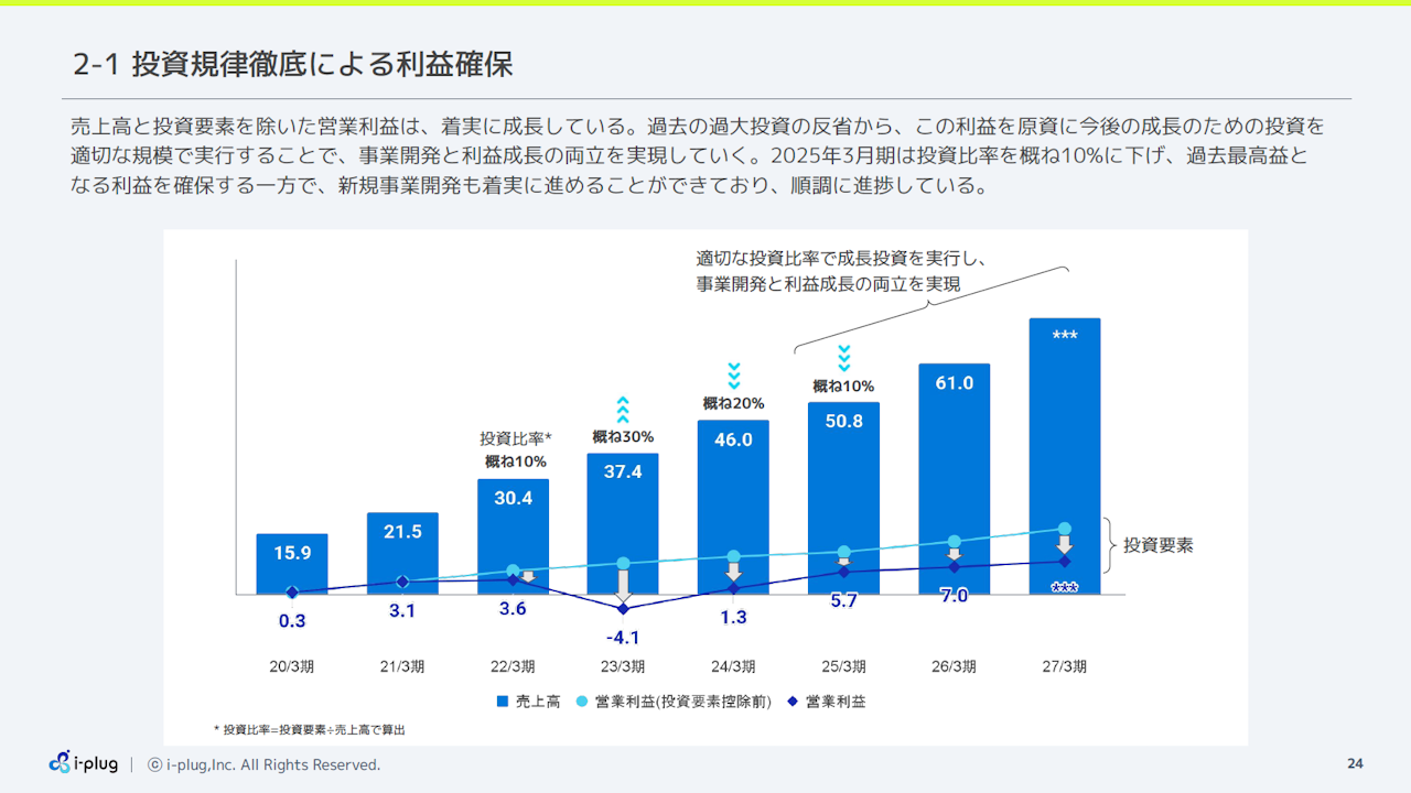 2025iplug23.png (261 KB)