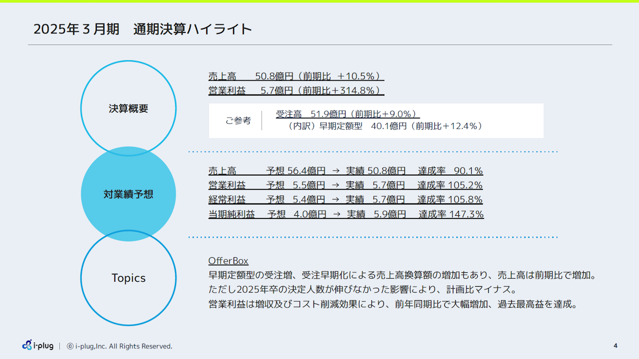 2025iplug3.png (268 KB)
