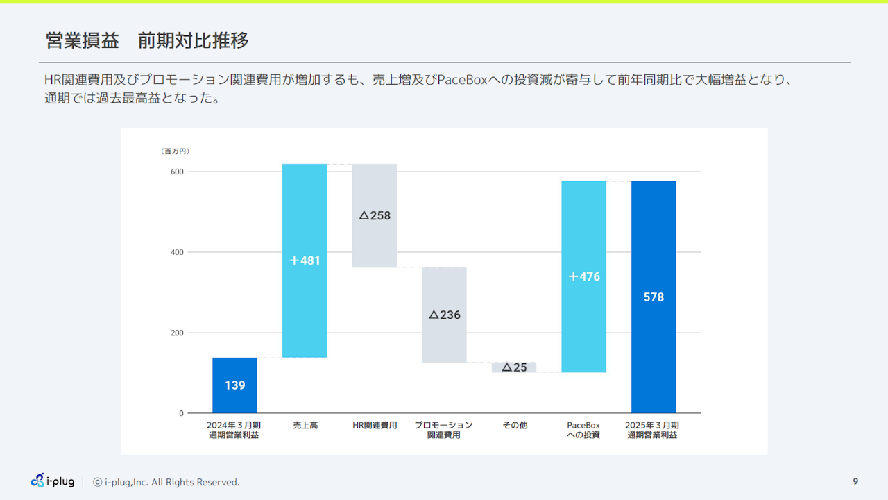 2025iplug8.png (126 KB)