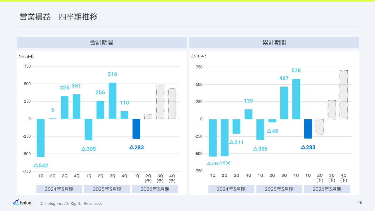 i-plug2026031Q (10).PNG (76 KB)