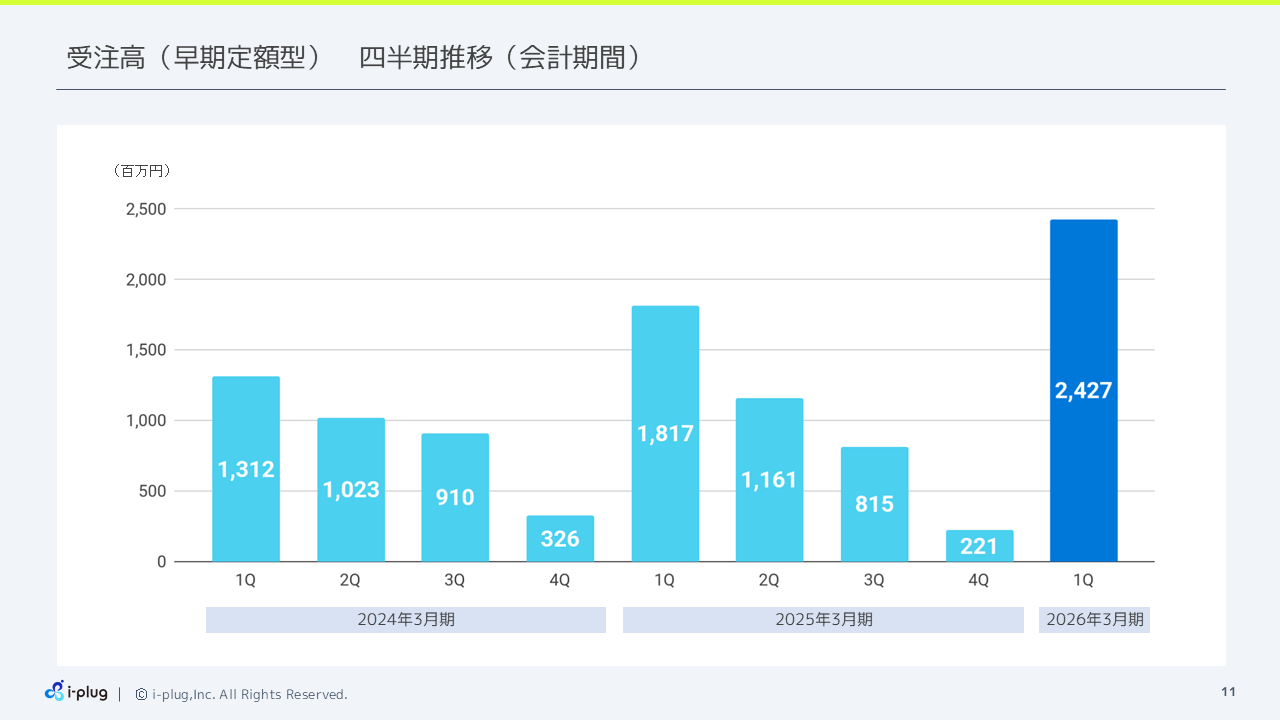 i-plug2026031Q (11).PNG (49 KB)