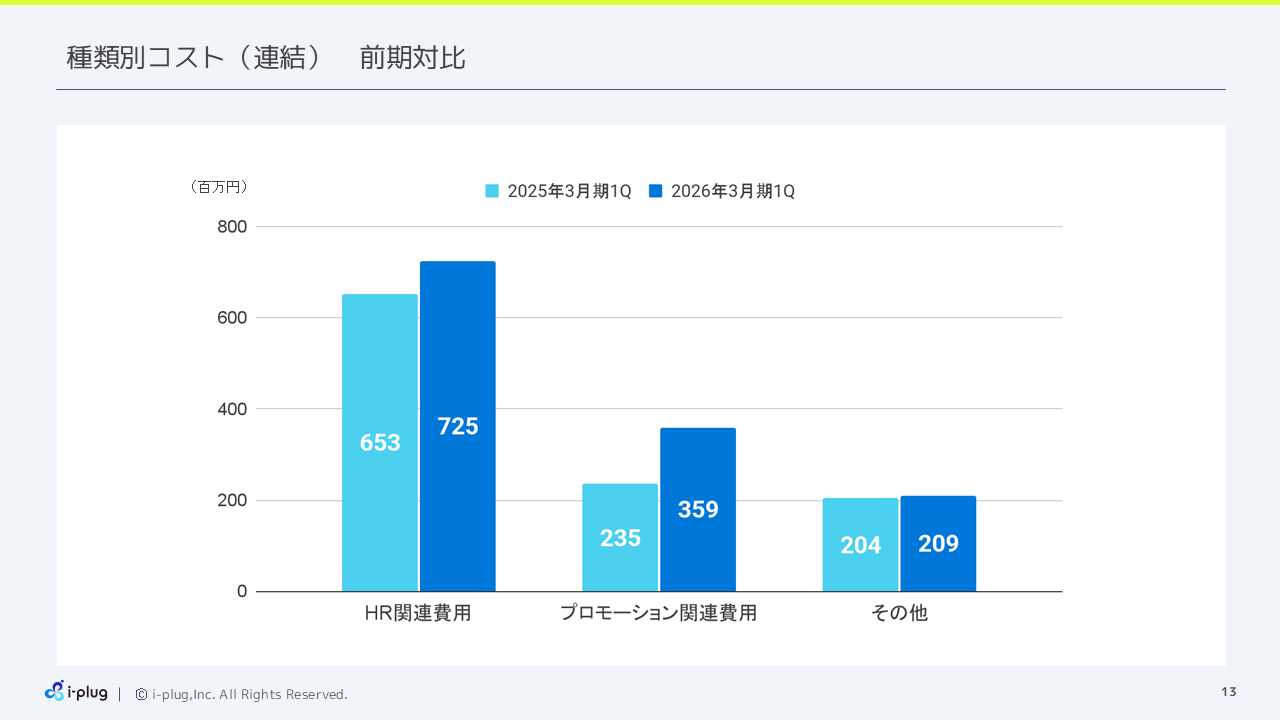 i-plug2026031Q (13).PNG (48 KB)